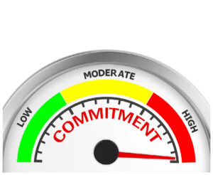 Gauge with commitment levels